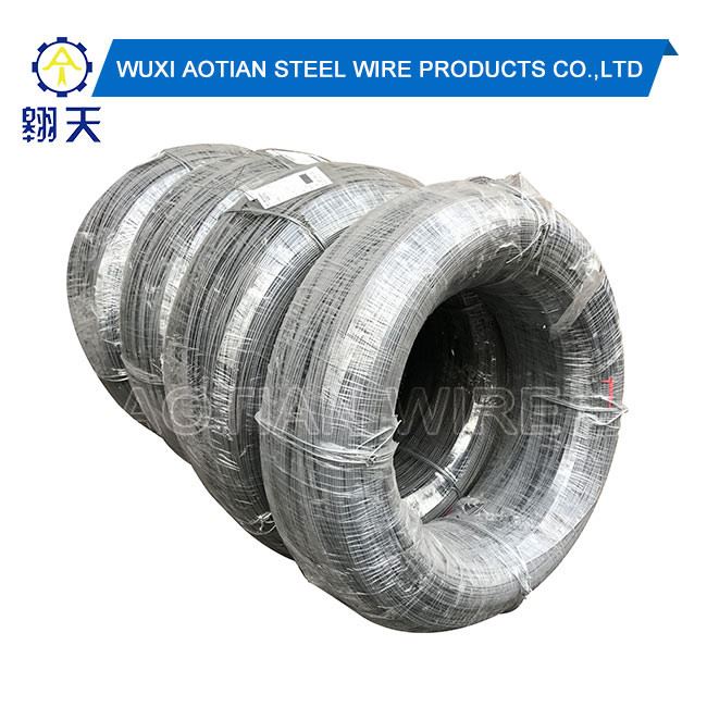 Eddy Current Testing Method For Steel Wire